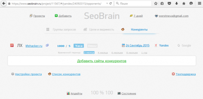 Monitoring index of visibility competitors in Seobrain