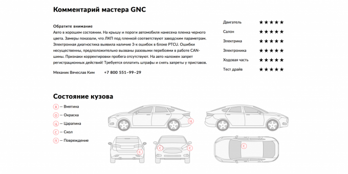 How to buy a car and not to miscalculate