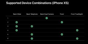 IPhone XR and XS receive function simultaneous shooting 2 cameras