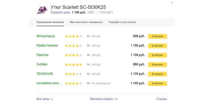 Real discounts: Window Yandex. Adviser to the price comparison