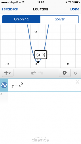 Mathpix: parabola