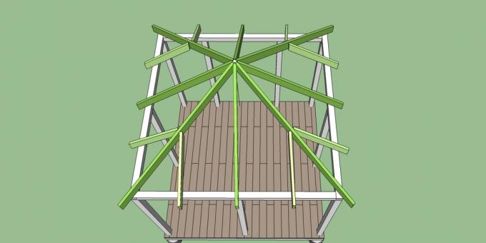 How to make the roof of the gazebo with their hands