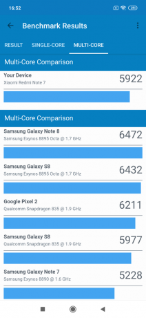 Redmi Note 7: Geekbench test results (multi-core)