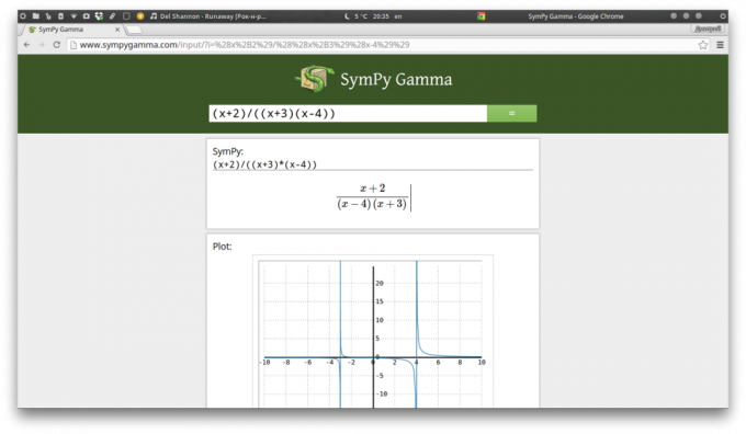 How to solve problems and build schedules: SymPy Gamma 