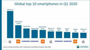 Top 10 best selling smartphones of early 2020