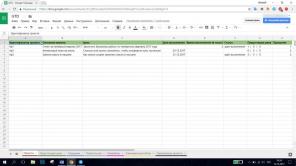 How to Turn «Google Spreadsheets" in perfect GTD-system