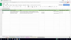 How to Turn «Google Spreadsheets" in perfect GTD-system