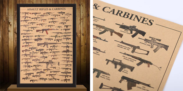 firearms Poster