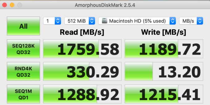 MacBook Air 2020: read and write speed in AmorphousDiscMark