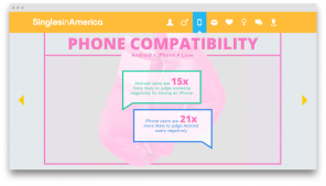 Proved: iPhone users and Android-smartphone do not want to get to know each other