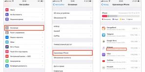 How to identify unnecessary applications on the iPhone and get rid of them