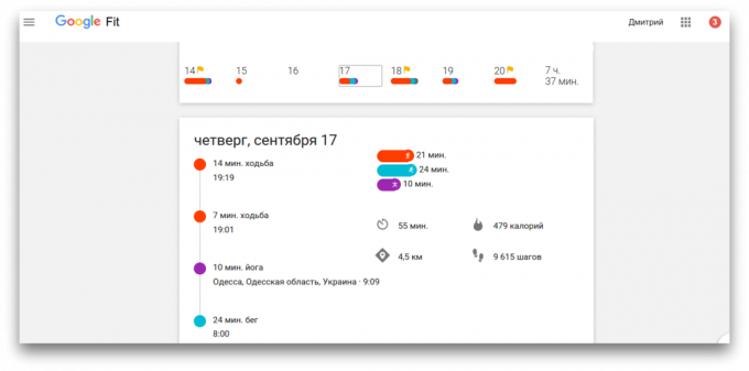 Google Fit week