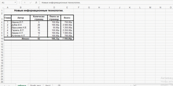 Create a chart in Excel