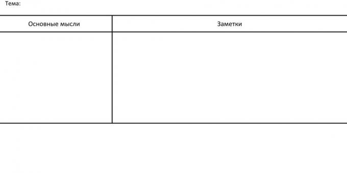 How to make notes: Cornell Method