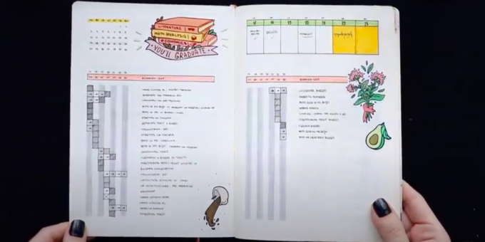 Bullet Journal Scheduling Method