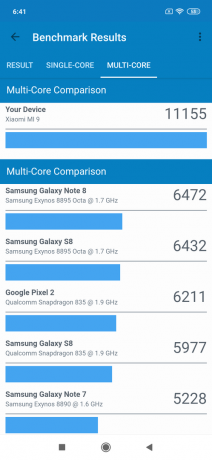 Overview Xiaomi Mi 9: test results Geekbench