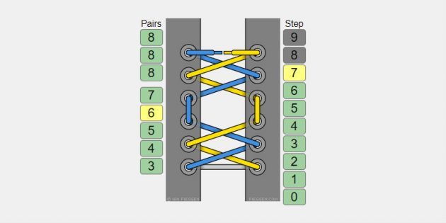 Lace-up shoe with a pass