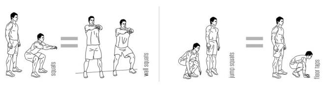  Modifications of standard exercises for the knees