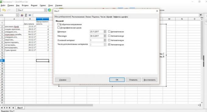 Gantt chart in LibreOffice Calc