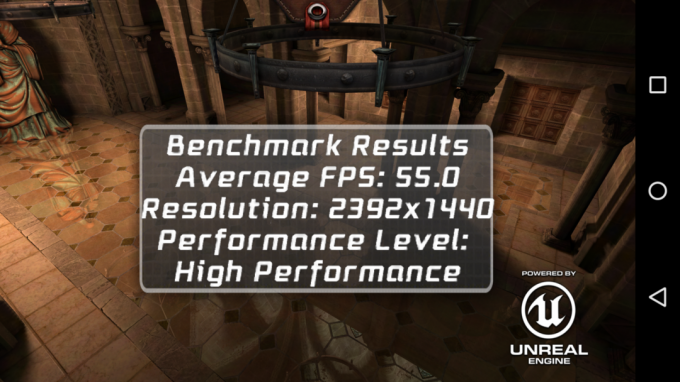 PPTV King 7: Synthetic Benchmarks