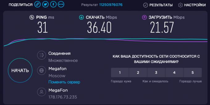 Mobile Internet "MegaFon": Internet speed