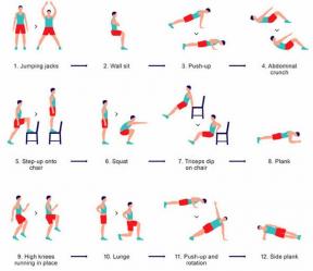 A set of exercises that will change you for seven minutes