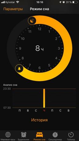 Little-known iOS features: going to bed