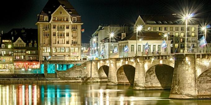 Top cities in terms of life in Basel