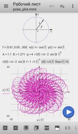 Plotter Micro Mathematics allows visualization solutions