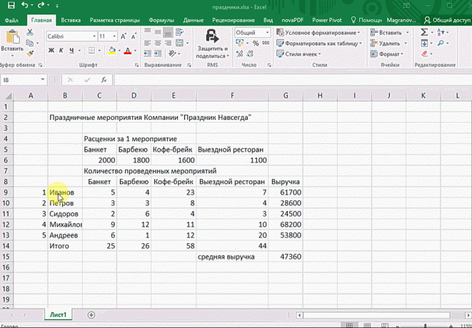 Quick analysis in Excel