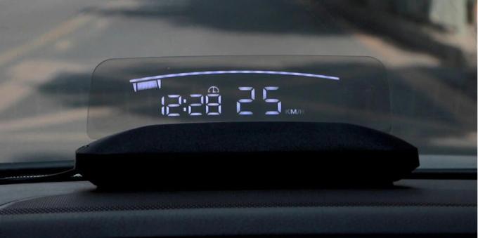 Car HUD-projector