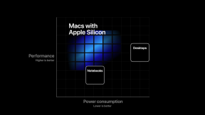Apple Silicon - proprietary processor for Mac