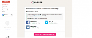 As Layfhaker lead their groups in social networks: Amplifr