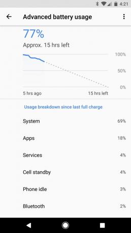 Android O: Battery statistics