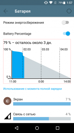 PPTV King 7: Battery