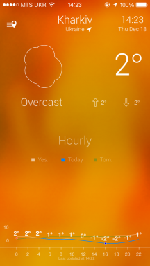 Wthr Complete for iOS - everything you need to know about the weather