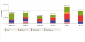 Vladimir Degtyarev report on participation in the Half Ironman Austria