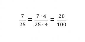 How to convert a fraction to decimal