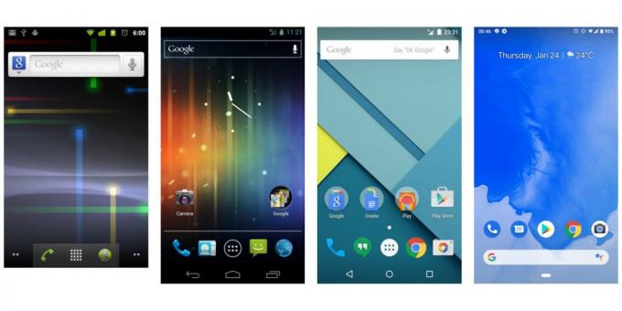 Smartphones on Android: the OS interface changes all the time