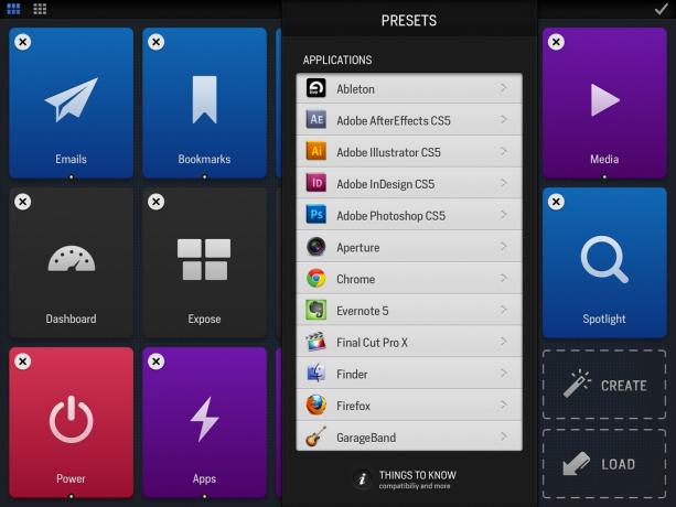 Sets of preset commands