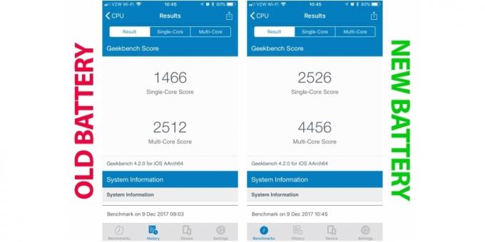 Battery replacement: Geekbench