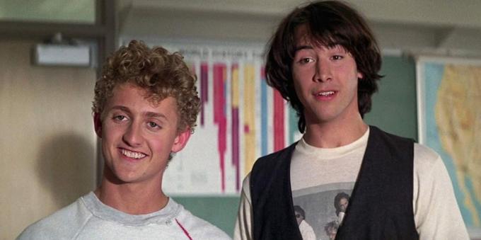 Expected Movies 2020: Bill and Ted