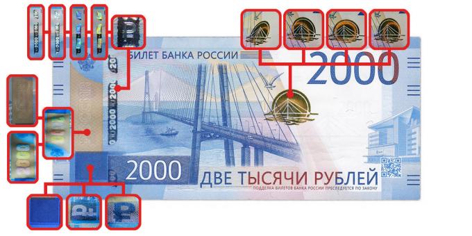 counterfeit money: authenticity features that are visible when the angle of view at 2000 rubles