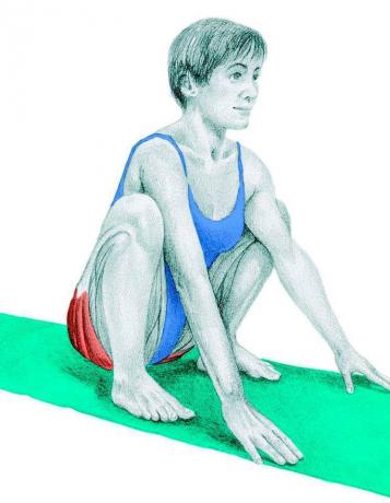 Anatomy of stretching: a deep squat