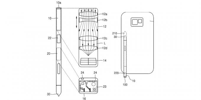 The new smartphone range Samsung Galaxy stylus will receive an additional function: the decision has already been patented