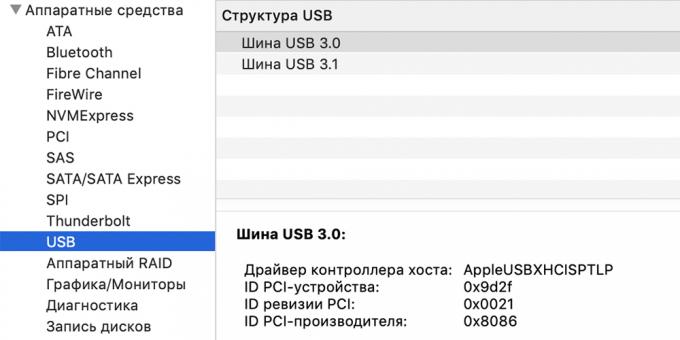 If you are not working USB-port, check the hardware on macOS