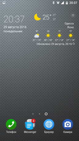 Weather M8: widget