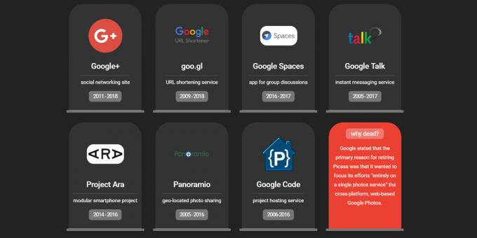 Which Google services have been closed: The Google Cemetery