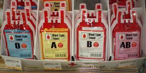 Why do people have different blood group and what it affect
