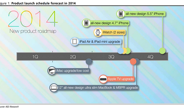 8910-318-140409-Roadmap-l